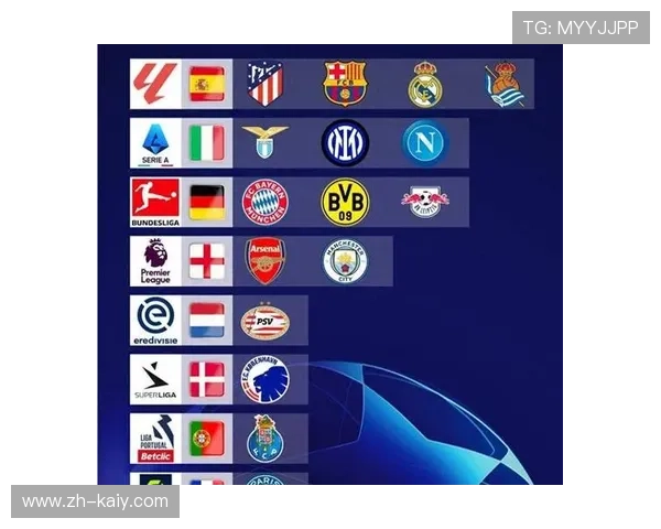 欧冠积分榜更新:阿森纳领跑,曼城升第四皇马跌至第七 欧冠积分榜更新:阿森纳领跑,曼城升第四皇马跌至第七